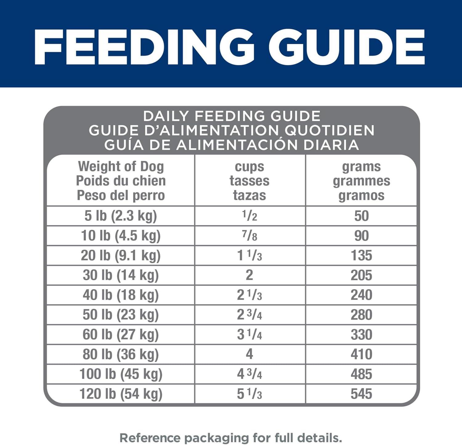 imageHills Science Diet Perfect Digestion Senior Adult 7 Digestive Support Dry Dog Food Chicken Brown Rice amp Whole Oats 22 lb BagChicken Brown Rice Whole Oats