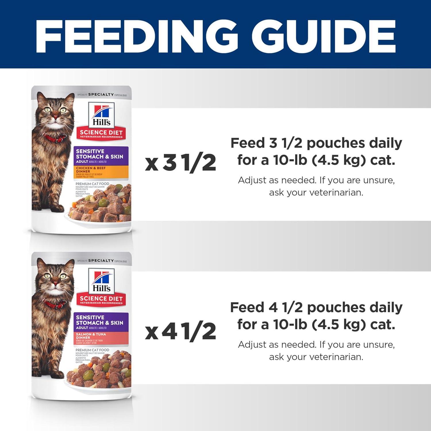 imageHills Science Diet Sensitive Stomach amp Skin Adult 16 Stomach amp Skin Sensitivity Support Wet Cat Food Chicken amp Beef Stew 28 oz Pouch Case of 24Variety Pack Chicken Beef Salmon Tuna Stew