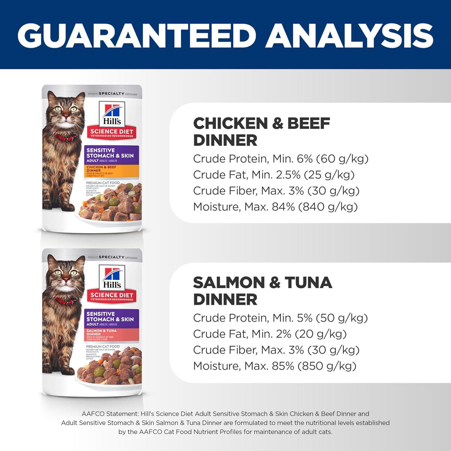 imageHills Science Diet Sensitive Stomach amp Skin Adult 16 Stomach amp Skin Sensitivity Support Wet Cat Food Chicken amp Beef Stew 28 oz Pouch Case of 24Variety Pack Chicken Beef Salmon Tuna Stew