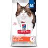 Hill’s Science Diet Perfect Digestion, Adult 1-6, Digestive Support, Dry Cat Food, Chicken, Brown Rice, & Whole Oats, 13 lb Bag(Salmon  Brown Rice  & Whole Oats)
