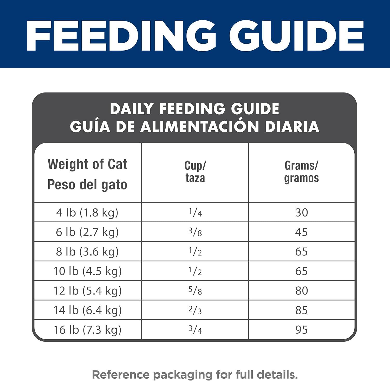 imageHills Science Diet Adult 16 Adult 16 Premium Nutrition Dry Cat Food Salmon amp Brown Rice 65 lb BagChicken