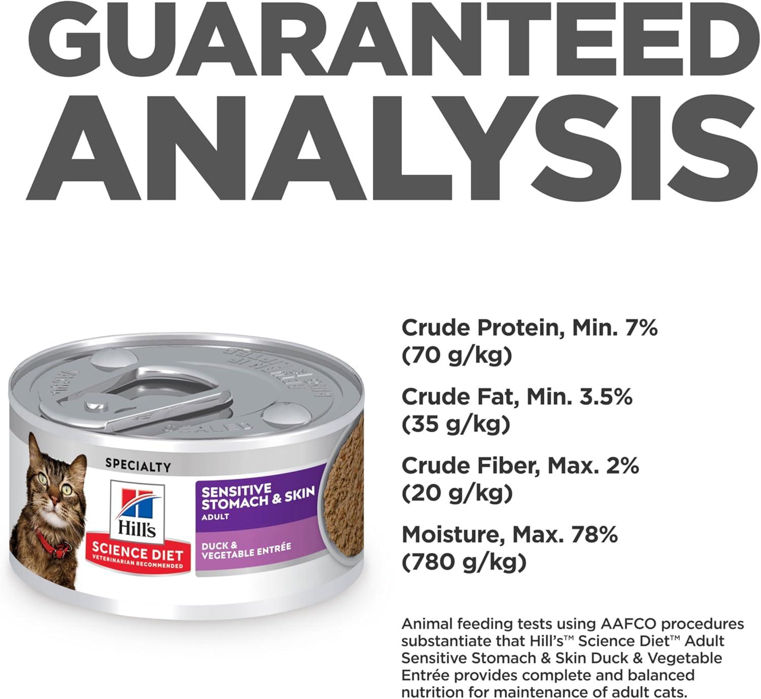 imageHills Science Diet Sensitive Stomach amp Skin Adult 16 Stomach amp Skin Sensitivity Support Wet Cat Food Duck amp Vegetables Minced 29 oz Can Case of 24