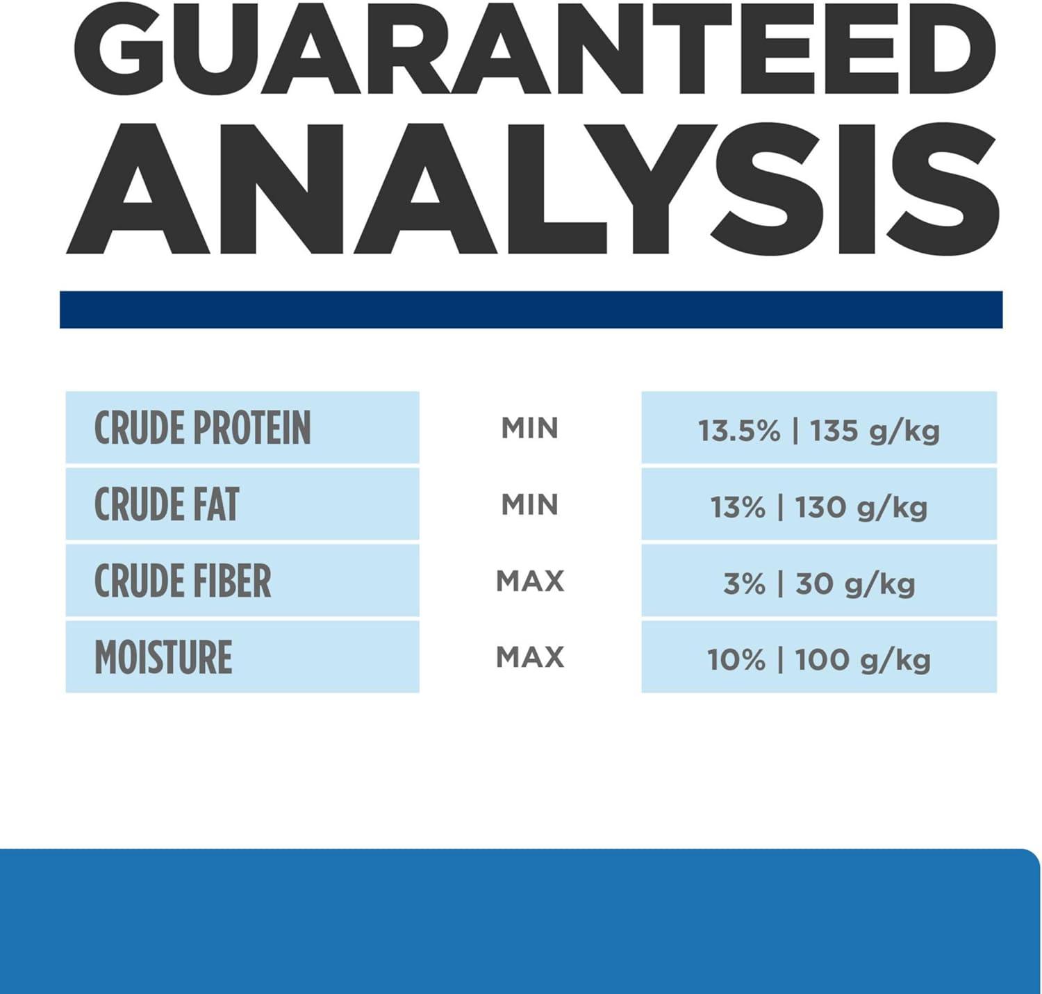 imageHills Prescription Diet Derm Complete Skin amp Food Sensitivities Dry Dog Food Rice amp Egg Recipe Veterinary Diet 24 lb Bag143 Pound Pack of 1