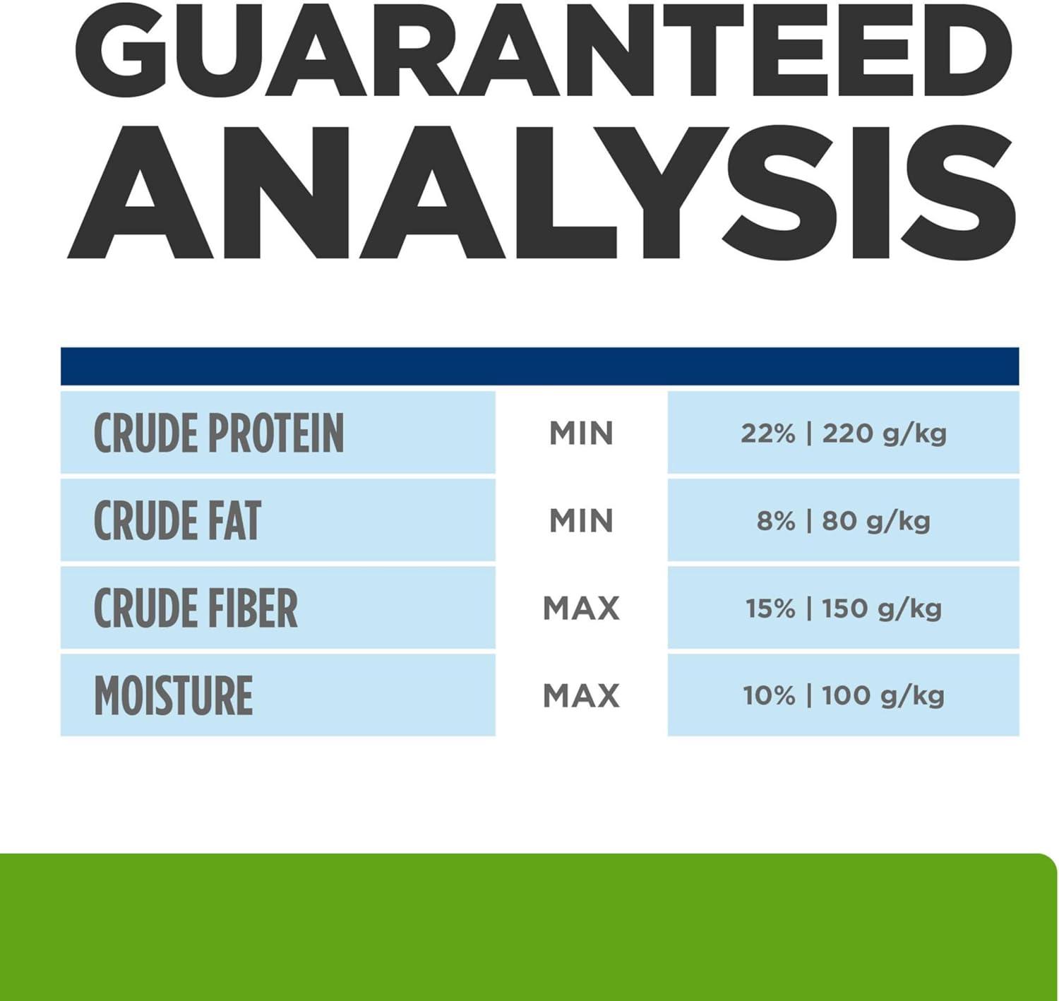 imageHills Prescription Diet Metabolic Weight Management Chicken Flavor Dry Dog Food Veterinary Diet 275 lb BagLamb Meal Rice