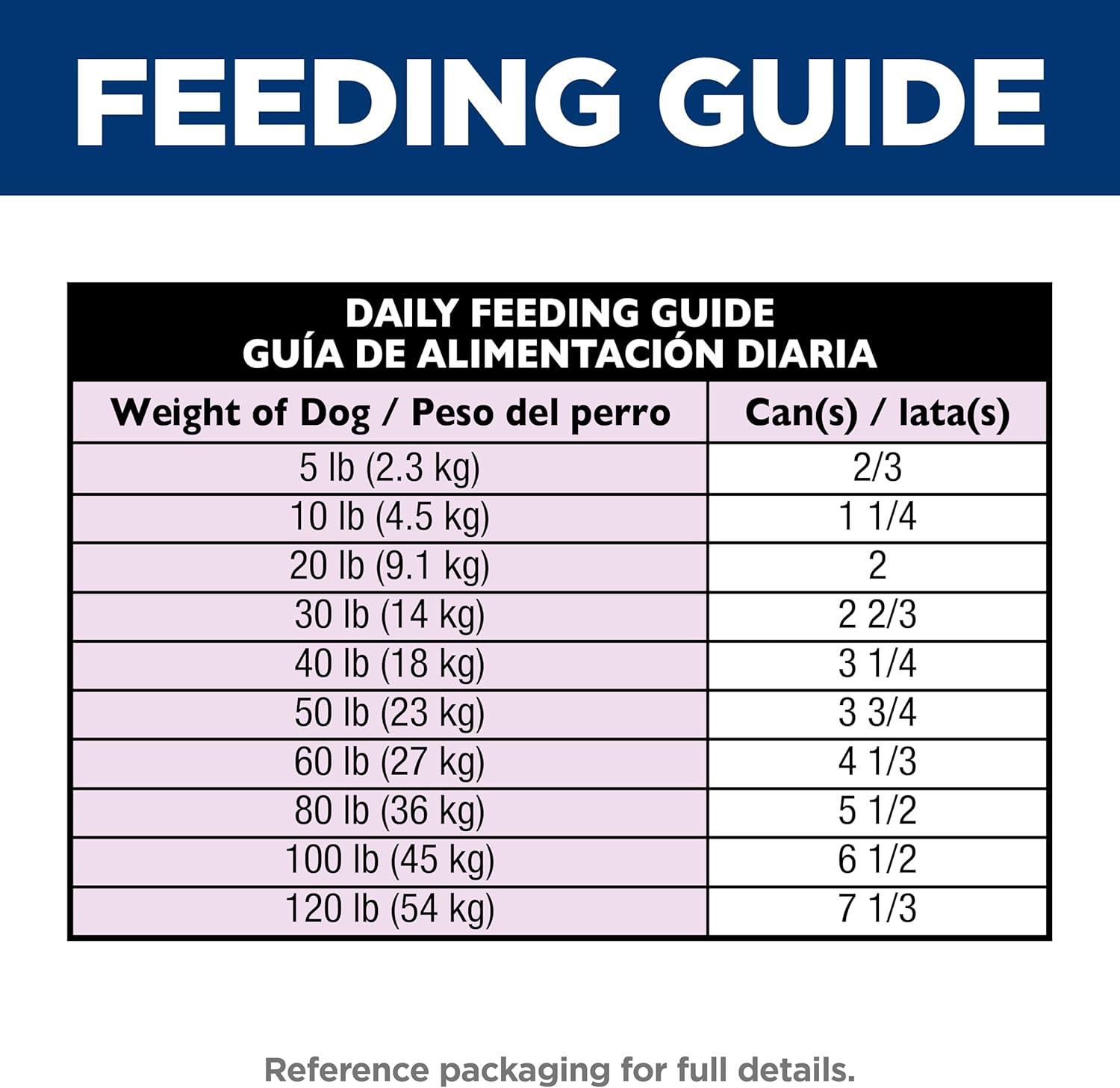 imageHills Science Diet Healthy Cuisine Adult 16 Great Taste Wet Dog Food Variety Pack Roasted Chicken Carrots amp Spinach Braised Beef Carrots amp Peas Stew 125 oz Can Variety Pack Case of 12Braised Beef Carrots Peas Stew
