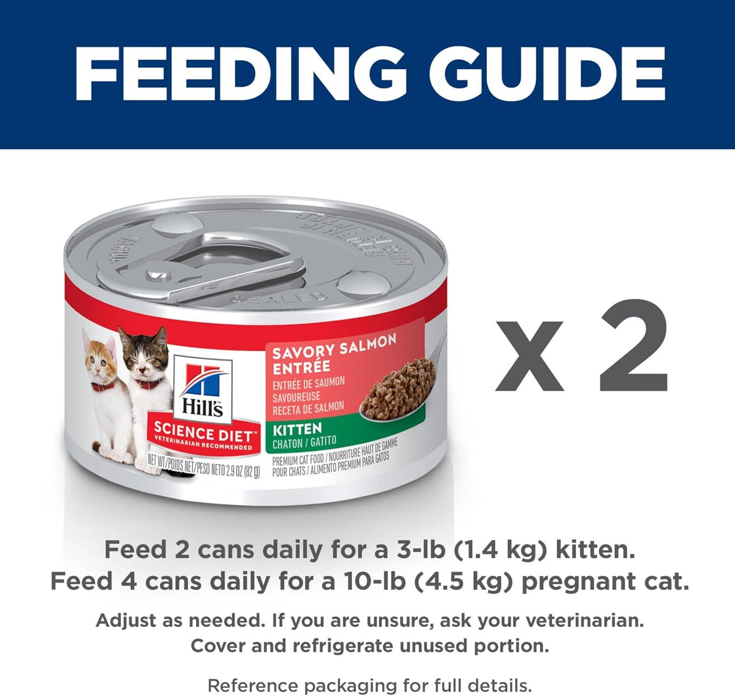 imageHills Science Diet Kitten Kitten Premium Nutrition Wet Cat Food Liver amp Chicken Minced 55 oz Can Case of 24Salmon Minced