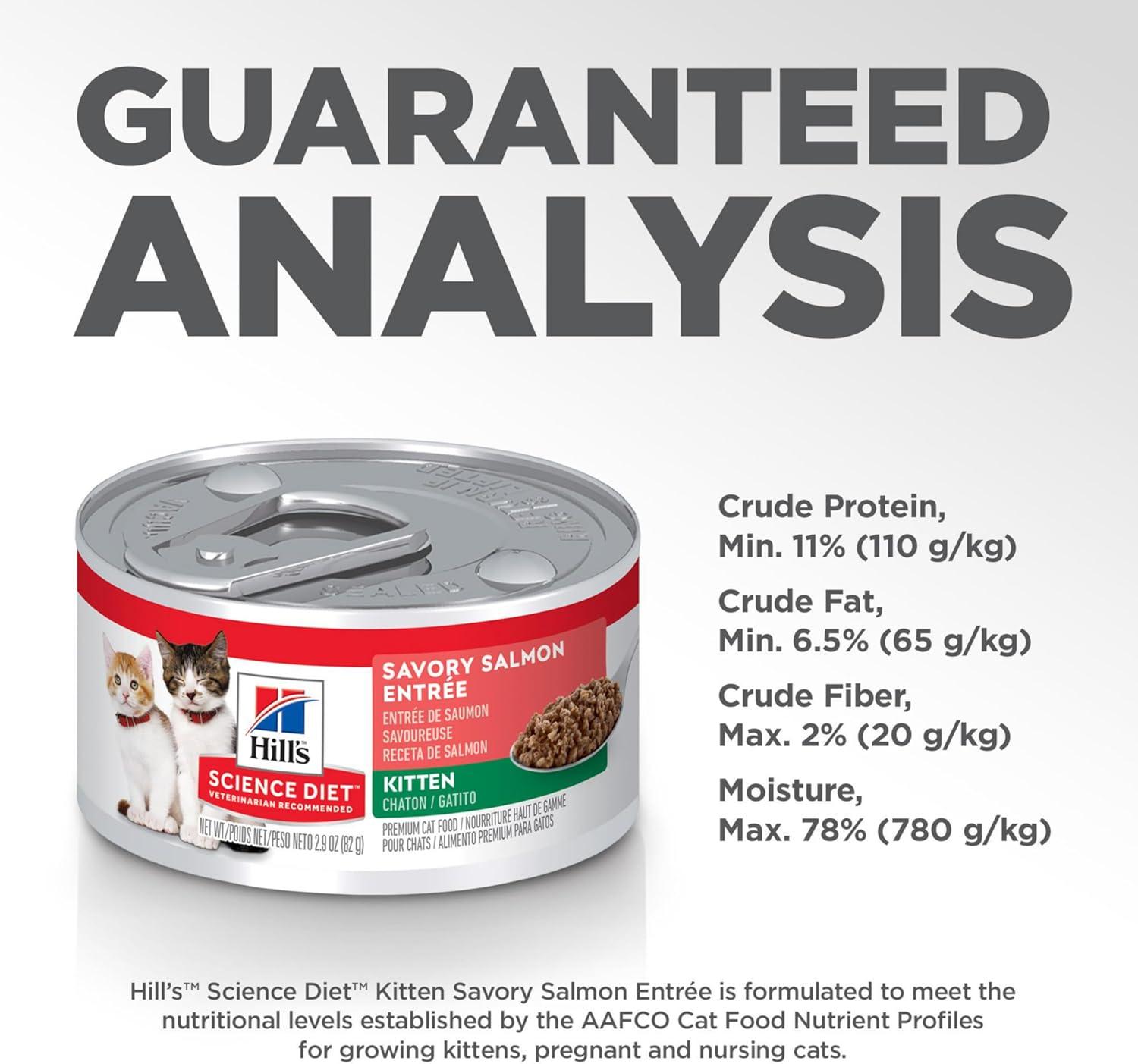 imageHills Science Diet Kitten Kitten Premium Nutrition Wet Cat Food Liver amp Chicken Minced 55 oz Can Case of 24Salmon Minced