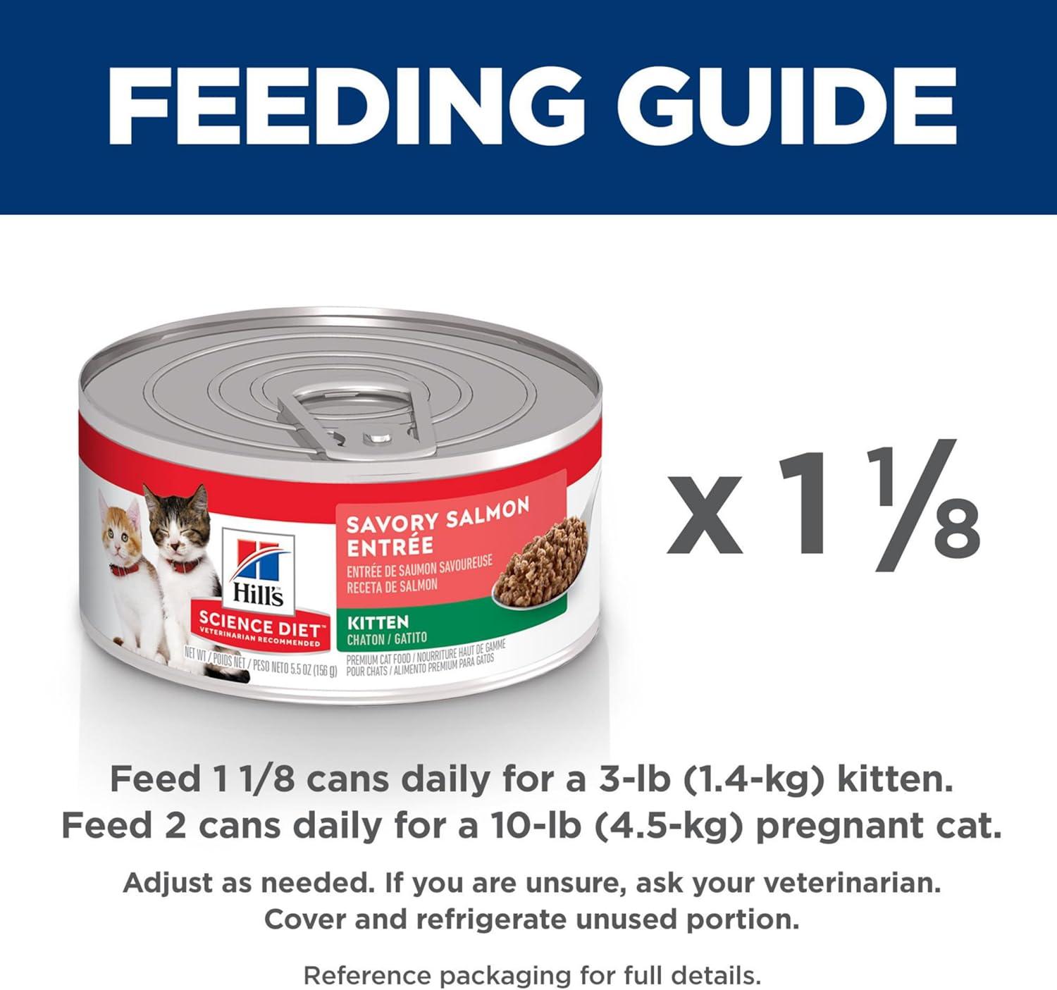 imageHills Science Diet Kitten Kitten Premium Nutrition Wet Cat Food Liver amp Chicken Minced 55 oz Can Case of 24Salmon Minced