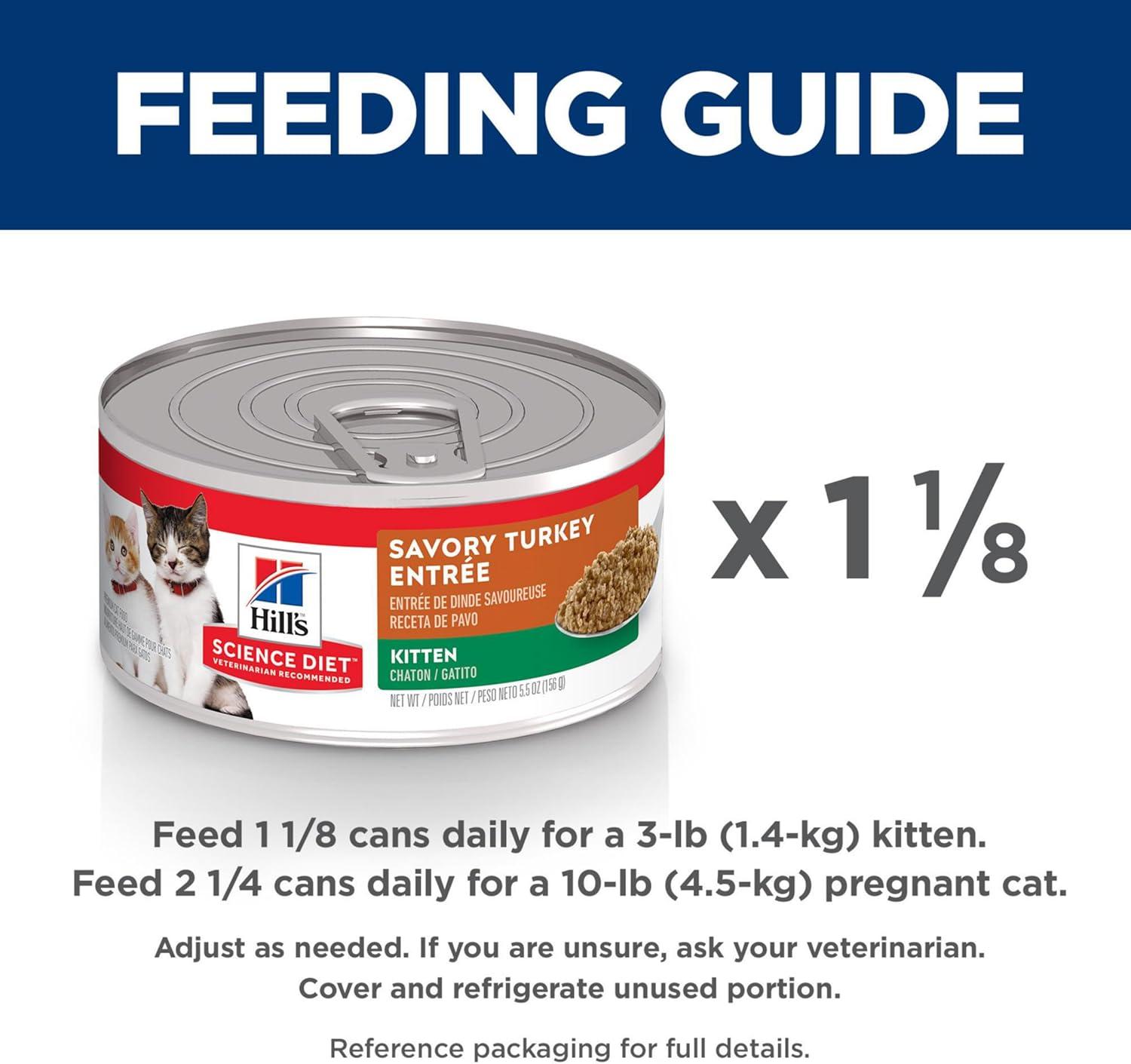 imageHills Science Diet Kitten Kitten Premium Nutrition Wet Cat Food Liver amp Chicken Minced 55 oz Can Case of 24Turkey Minced