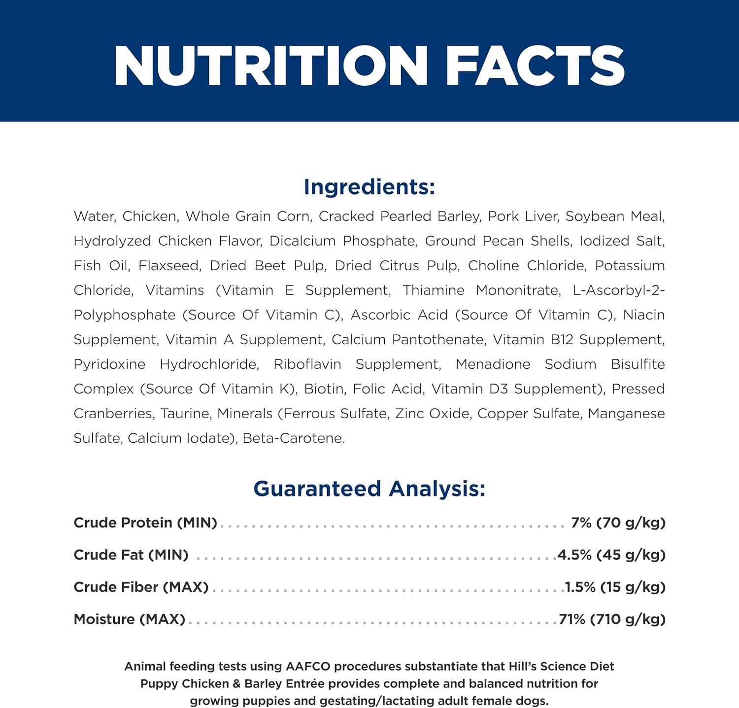 imageHills Science Diet Puppy Puppy Premium Nutrition Wet Dog Food Chicken amp Barley Loaf 13 oz Can Case of 12Chicken Barley Loaf