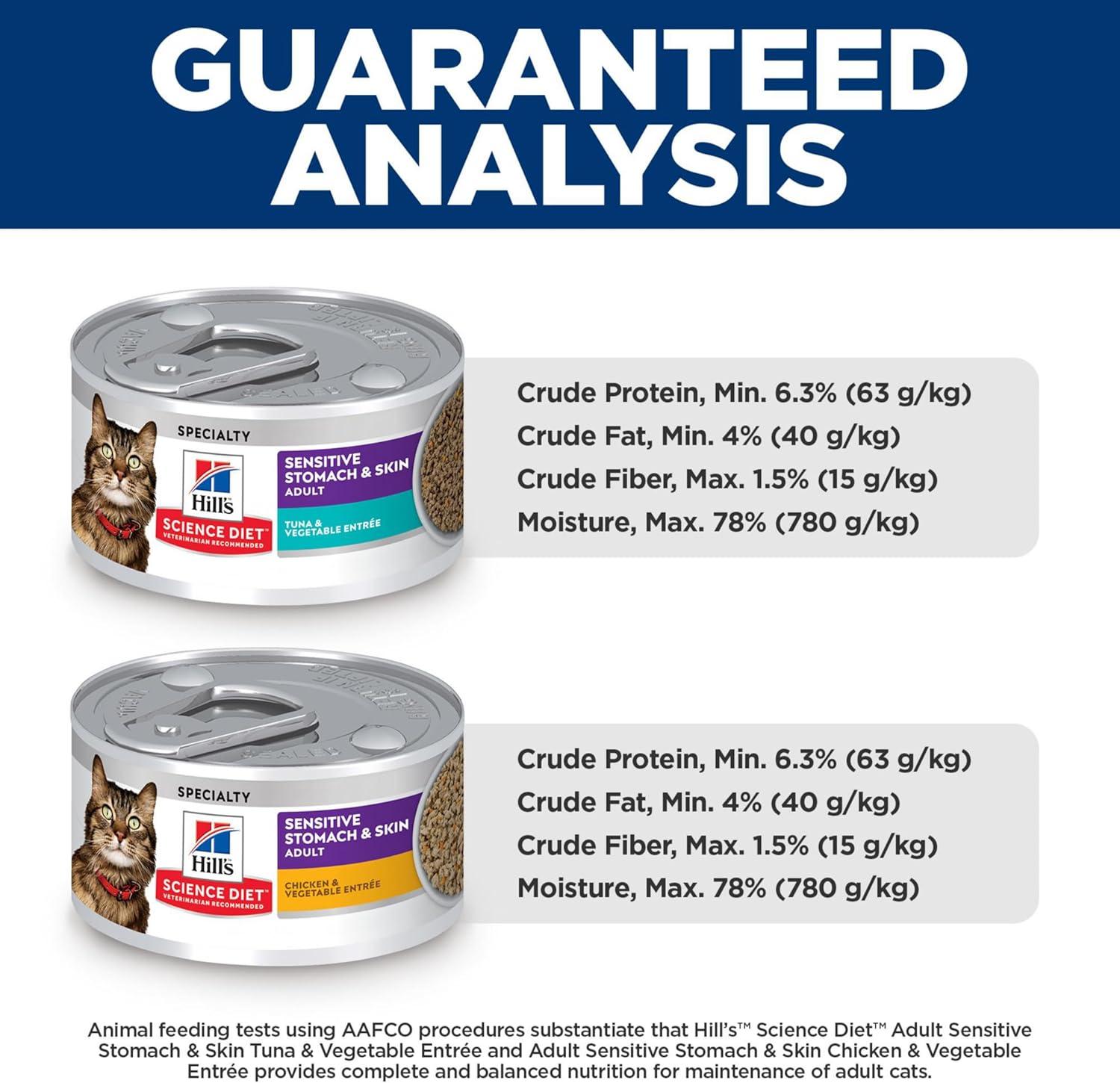 imageHills Science Diet Sensitive Stomach amp Skin Adult 16 Stomach amp Skin Sensitivity Support Wet Cat Food Salmon amp Vegetables Minced 29 oz Can Case of 24Variety Pack Chicken Tuna Minced