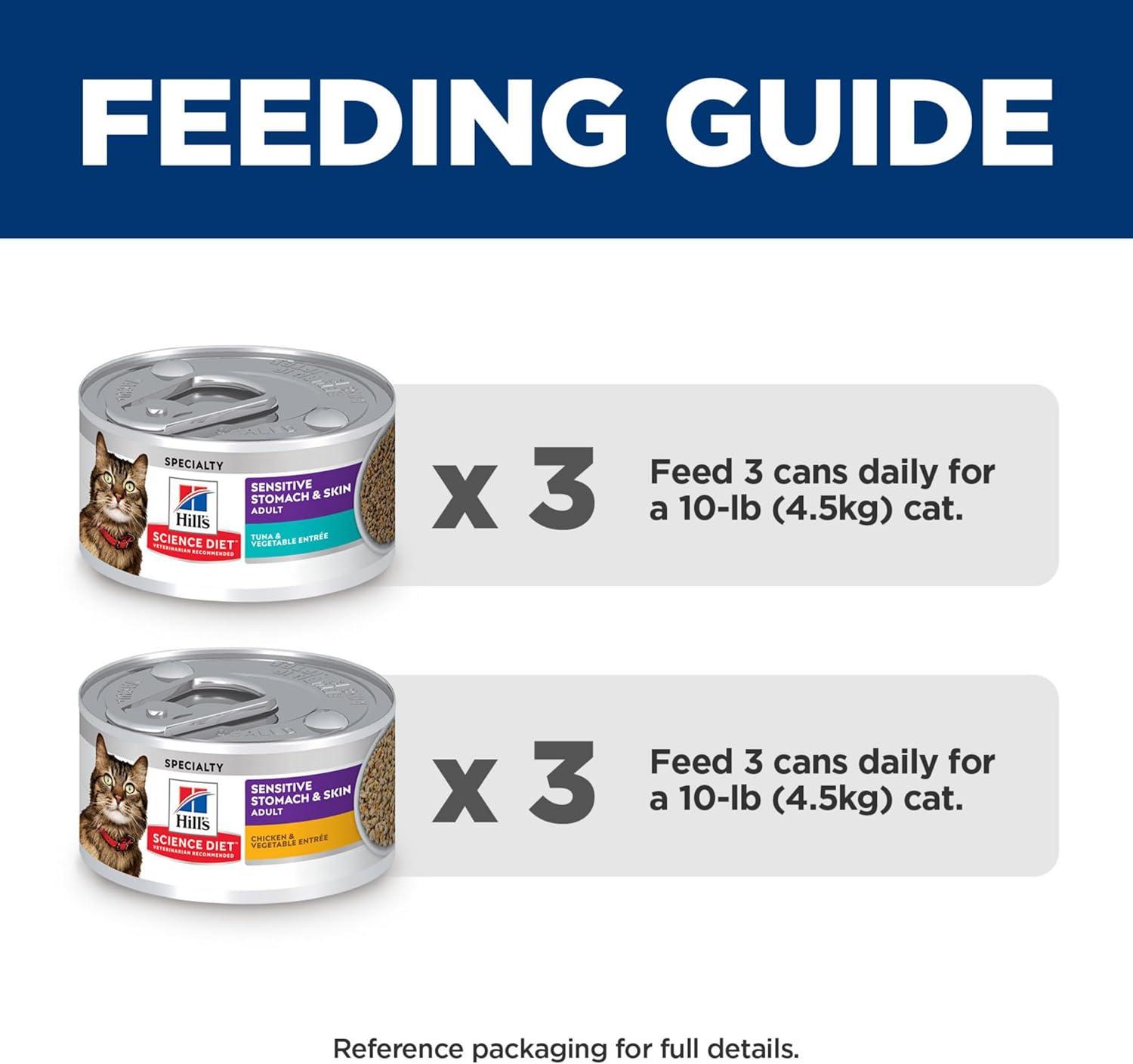 imageHills Science Diet Sensitive Stomach amp Skin Adult 16 Stomach amp Skin Sensitivity Support Wet Cat Food Salmon amp Vegetables Minced 29 oz Can Case of 24Variety Pack Chicken Tuna Minced