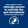 Hill’s Prescription Diet i/d Digestive Care Chicken Flavor Dry Dog Food, Veterinary Diet, 17.6 lb. Bag(Chicken | Small Bites)