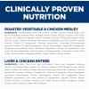 Hill’s Science Diet Perfect Weight, Adult 1-6, Weight Management Support, Wet Cat Food, Chicken & Roasted Vegetables Stew, 2.9 oz Can, Case of 24(Variety Pack: Liver & Chicken Minced; Chicken Stew)