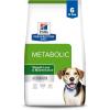 Hill’s Prescription Diet Metabolic Weight Management Chicken Flavor Dry Dog Food, Veterinary Diet, 27.5 lb. Bag(Lamb Meal & Rice)