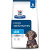 Hill’s Prescription Diet d/d Skin/Food Sensitivities Grain Free Potato & Salmon Flavor Dry Dog Food, Veterinary Diet, 25 lb. Bag(Potato & Venison)