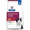 Hill’s Prescription Diet i/d Digestive Care Chicken Flavor Dry Cat Food, Veterinary Diet, 8.5 lb. Bag(Chicken)