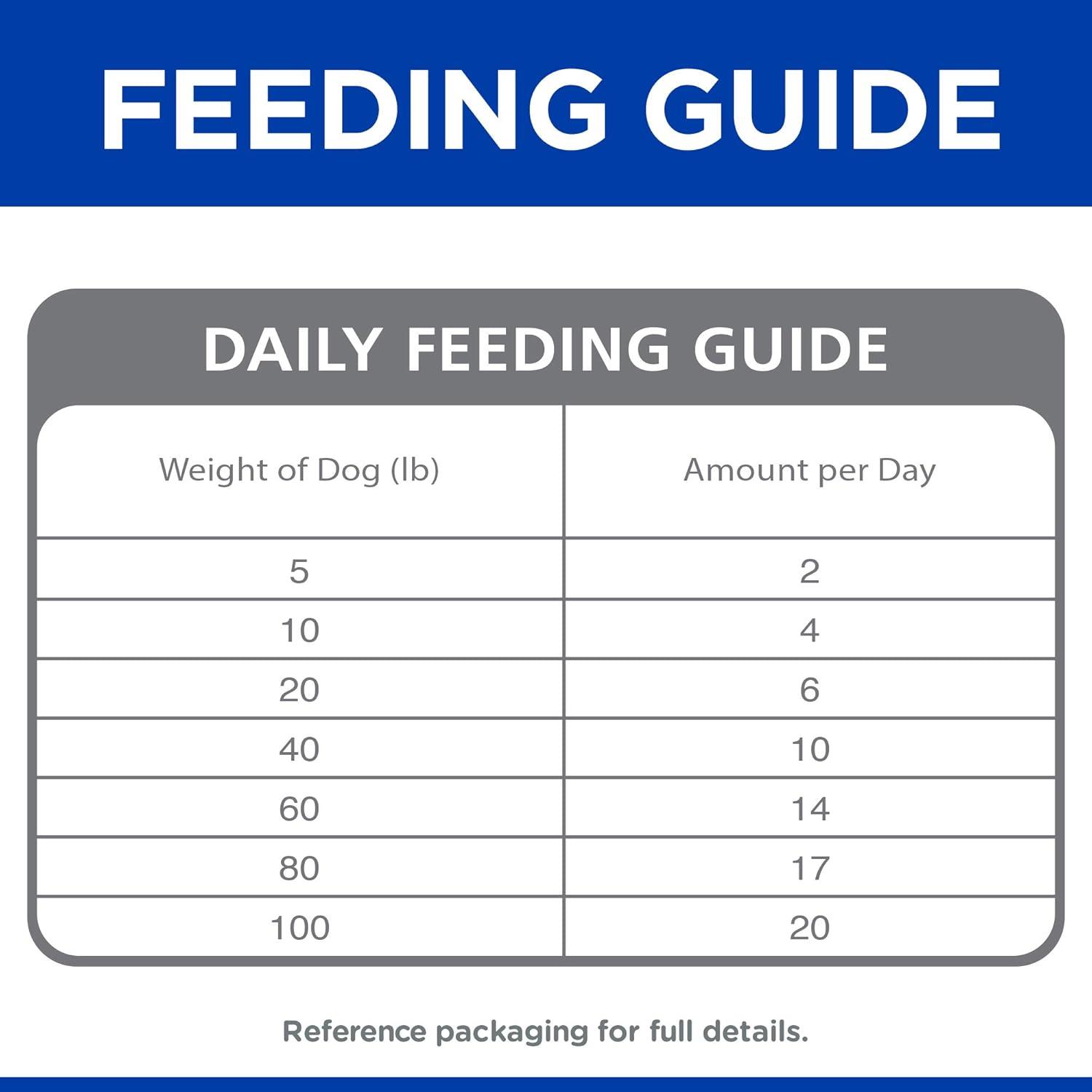 imageHills Grain Free Soft Baked Naturals All Life Stages Great Taste Dog Treats Beef amp Sweet Potato 8 oz BagChicken Apples