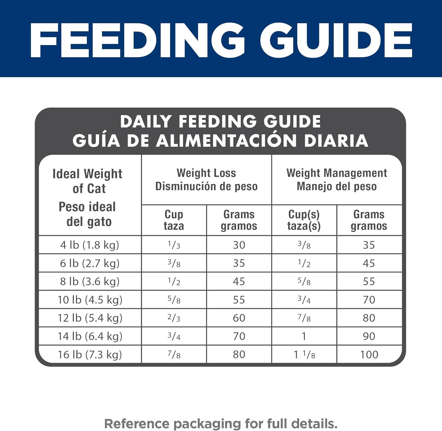imageHills Science Diet Light Adult 16 Weight Management Support Dry Cat Food Chicken Recipe 7 lb BagChicken