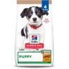 Hill’s Science Diet Puppy, Puppy Premium Nutrition, Dry Dog Food, No Corn, Wheat, Soy Chicken & Brown Rice, 12.5 lb Bag(Chicken & Brown Rice)