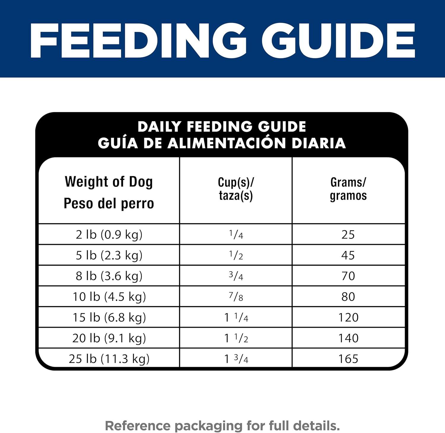 imageHills Science Diet Senior Vitality Adult 7 Small amp Mini Breeds Dry Dog Food Chicken amp Rice 35 lb BagChicken Rice