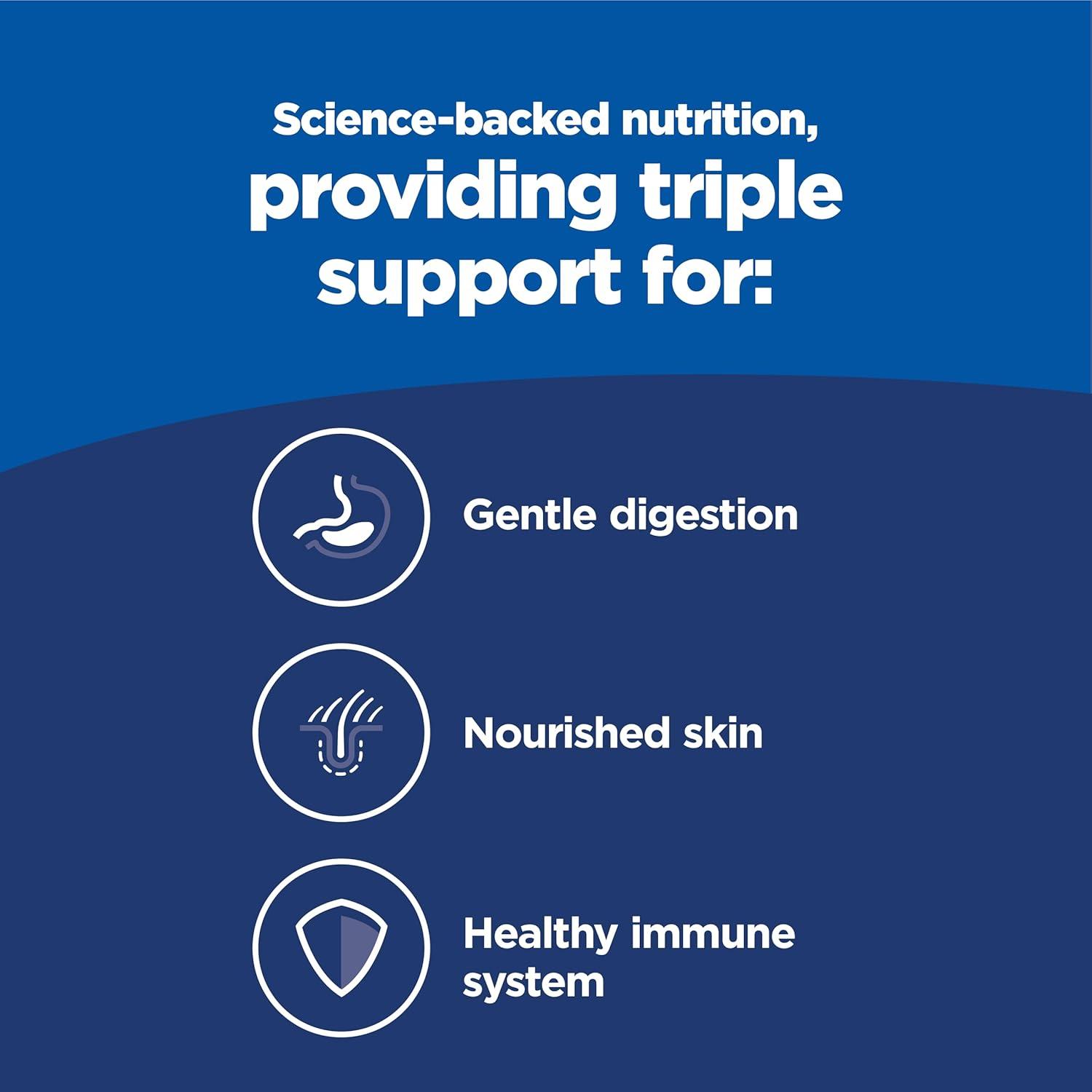 imageHills Science Diet Adult 16 Sensitive Stomach amp Skin Dry Cat Food Grain Free Salmon amp Yellow Peas 13 lb Bag Updated Formula