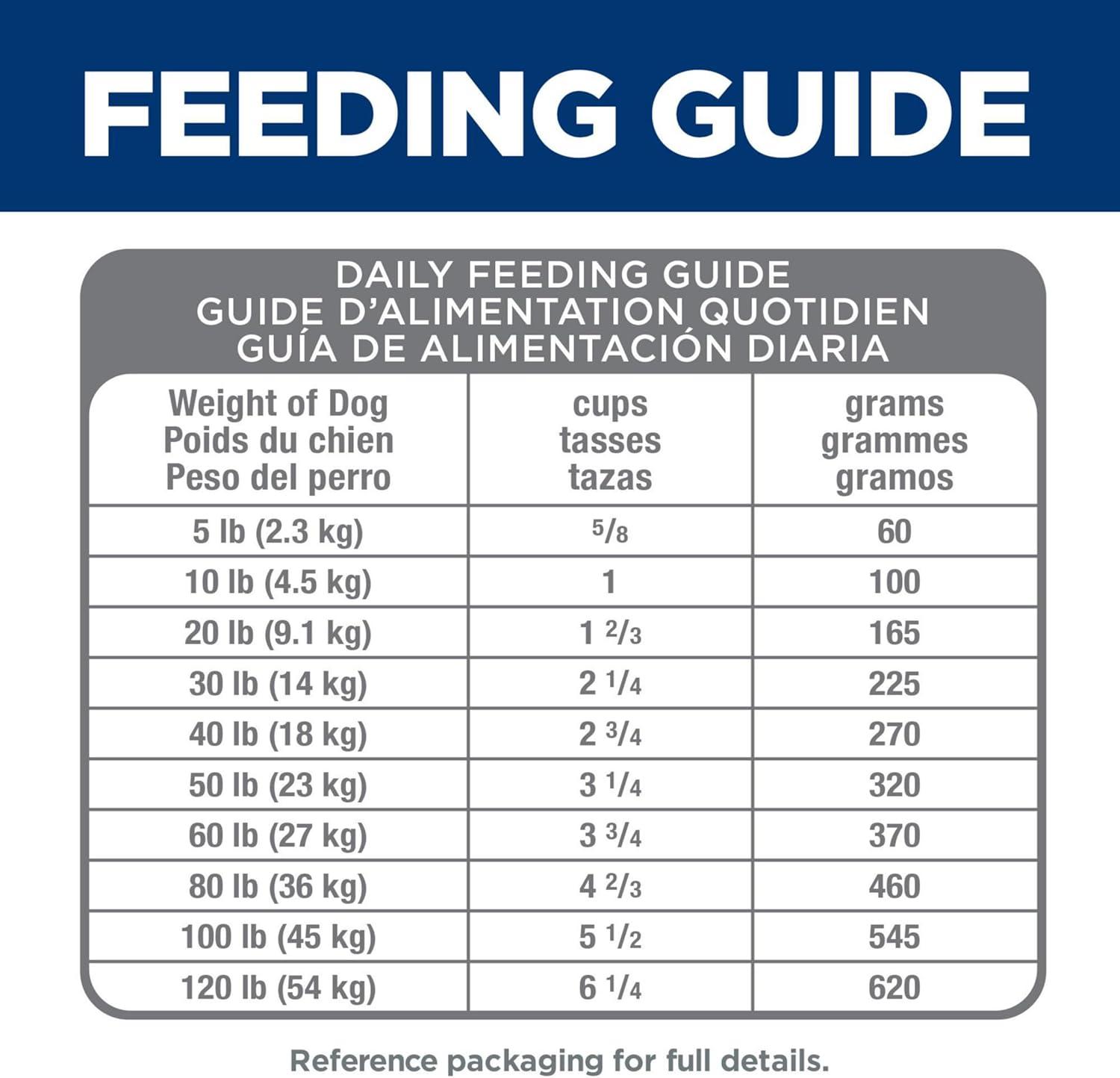 imageHills Science Diet Perfect Digestion Adult 16 Digestive Support Small Kibble Dry Dog Food Chicken Brown Rice amp Whole Oats 35 lb Bag