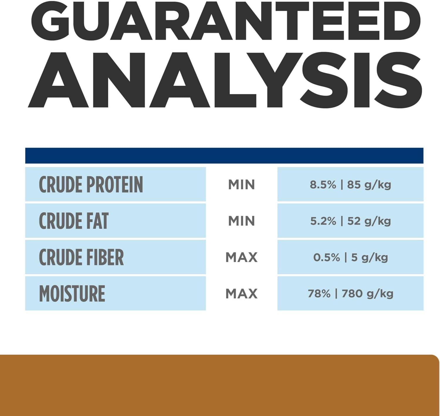 imageHills Prescription Diet ad Urgent Care Wet Dog and Cat Food Veterinary Diet 55 oz Cans 24Pack