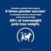 Hill’s Prescription Diet c/d + Metabolic, Urinary + Weight Care Chicken Flavor Dry Cat Food, Veterinary Diet, 6.35 lb. Bag(Chicken)