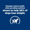 Hill’s Prescription Diet c/d Multicare Urinary + Metabolic Weight Chicken Flavor Dry Dog Food, Veterinary Diet, 8.5 lb. Bag(Chicken)