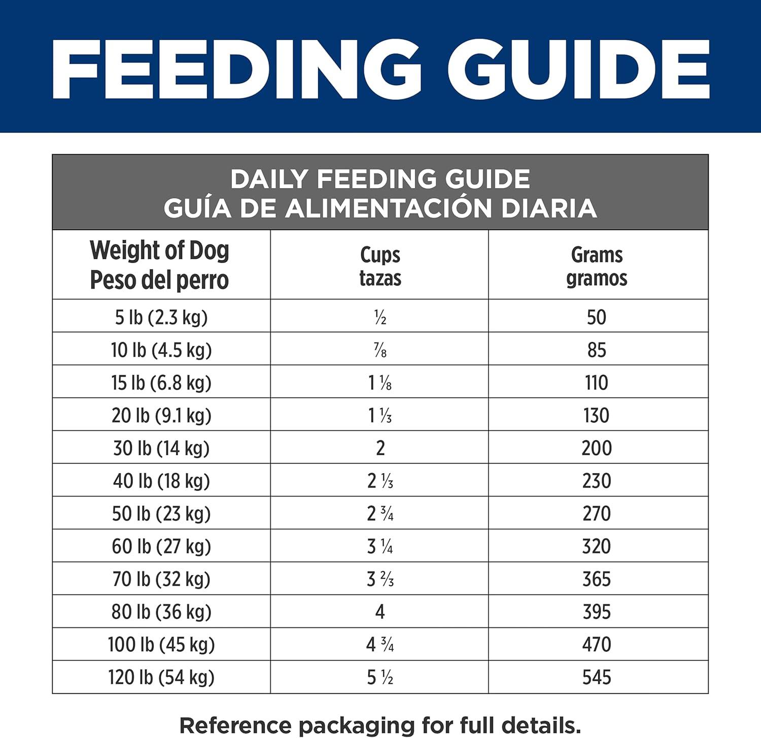 imageHills Prescription Diet Brain Care jd Joint Care Chicken Dry Dog Food 85 lb Bag